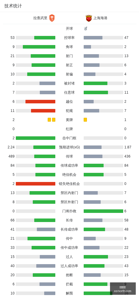 体育品牌电,竞联名款,抢购热潮席,西甲直播,西甲赛程,足球直播,西甲视频,球赛直播